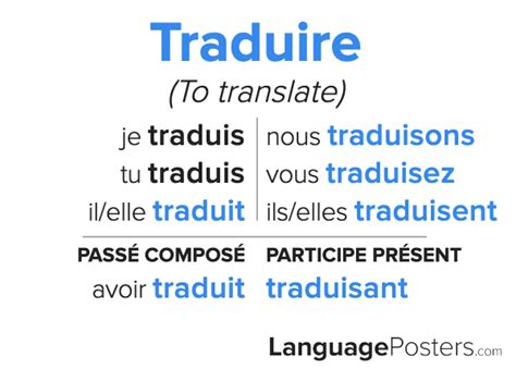 current traduction|current meaning in french.